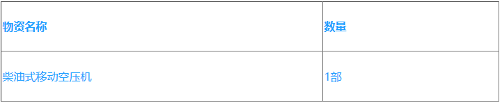 廈門航空柴油式移動空壓機(jī)采購公告