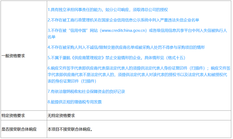 廈門航空柴油式移動空壓機(jī)采購公告
